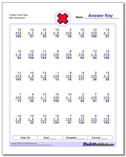 Thirteen Times Table Worksheet