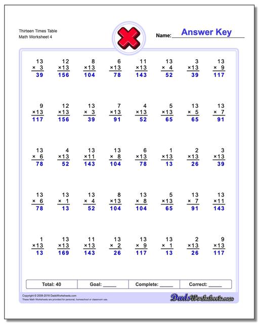 Thirteen Times Table Worksheet
