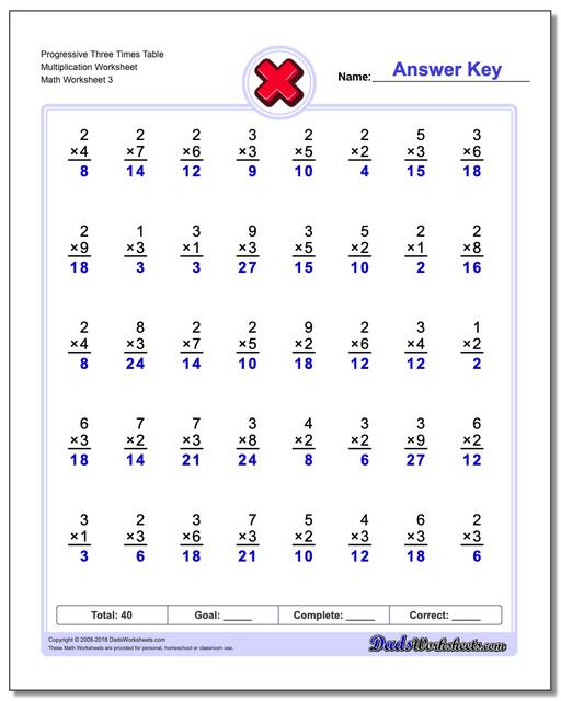 Progressive Three Times Table Multiplication Worksheet