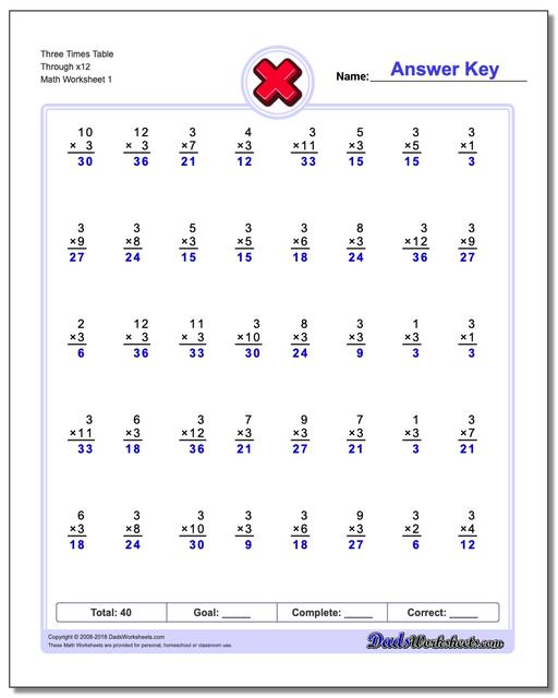 Three Times Table Through x12 Multiplication Worksheet
