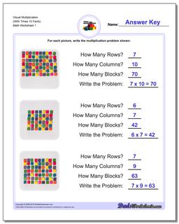 Multiplication Worksheet Visual (With Times 10 Facts)