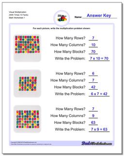 Multiplication Worksheets