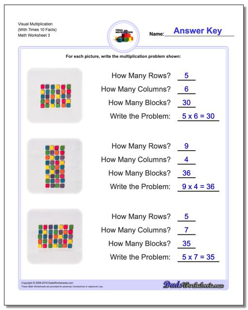 Visual Multiplication Worksheet (With Times 10 Facts)