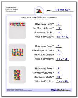 Visual Multiplication Worksheet (With Times 10 Facts)