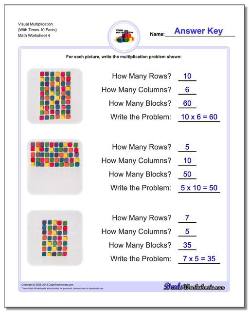 Visual Multiplication Worksheet (With Times 10 Facts)