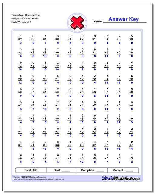 Rocket Math Chart