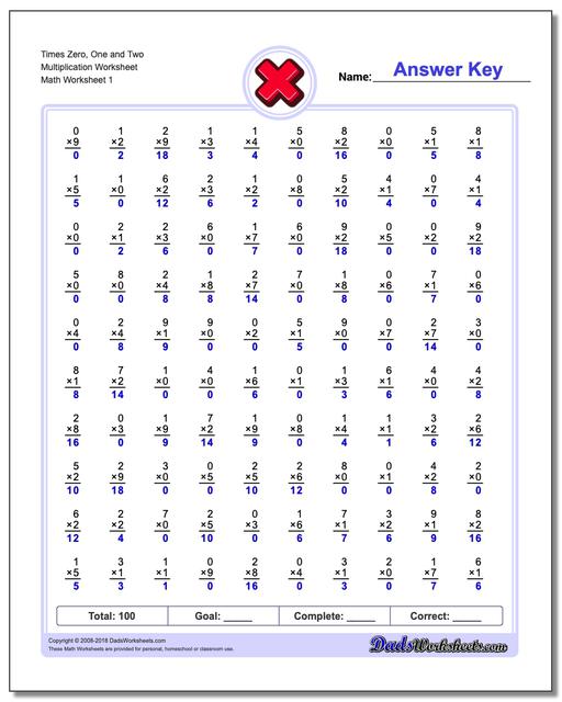 844 Free Multiplication Worksheets for Third, Fourth and Fifth Grade