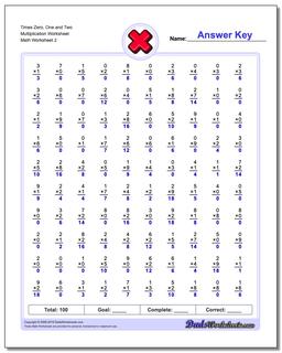 Multiplication Worksheets