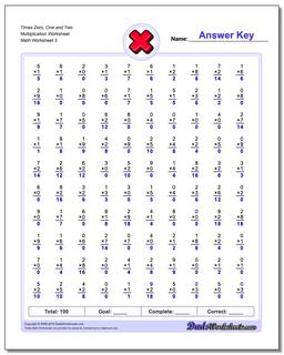 Times Zero, One and Two Multiplication Worksheet