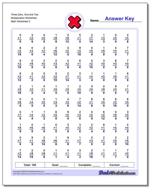 Times Zero, One and Two Multiplication Worksheet