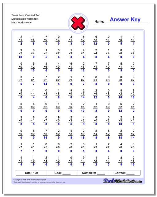Times Zero, One and Two Multiplication Worksheet