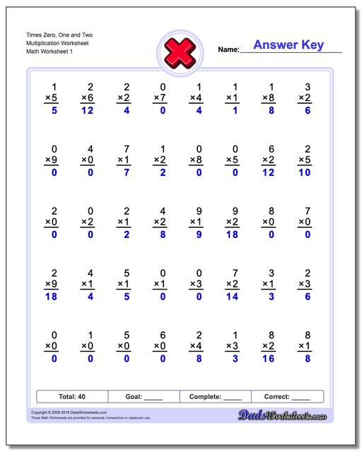 Multiplication Worksheets Dynamically Created Multiplication Worksheets