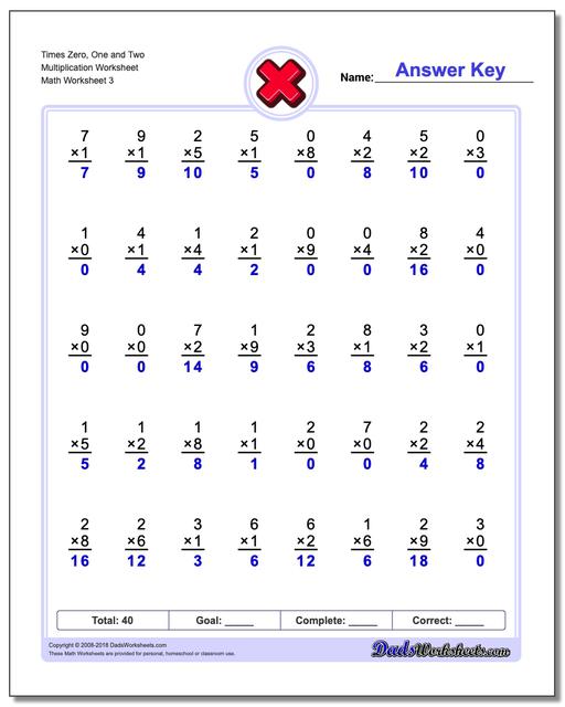 Times Zero, One and Two Multiplication Worksheet