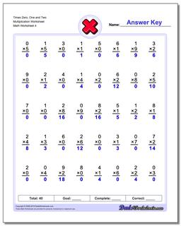 Multiplication Worksheets