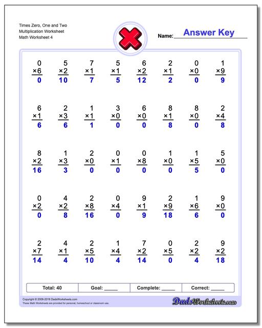 Times Zero, One and Two Multiplication Worksheet