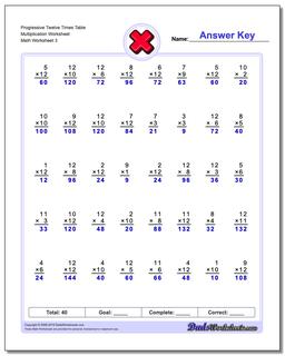 Progressive Twelve Times Table Multiplication Worksheet
