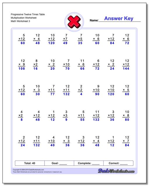 Progressive Twelve Times Table Multiplication Worksheet