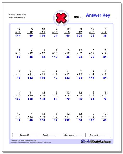 Twelve Times Table Multiplication Worksheet