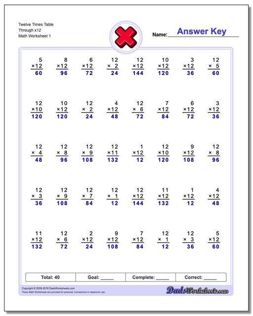 40-math-worksheets-multiplication-up-to-12