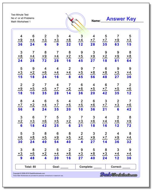 two-minute-multiplication-worksheets