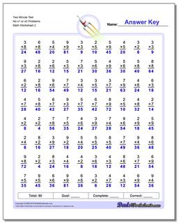 Multiplication Worksheets