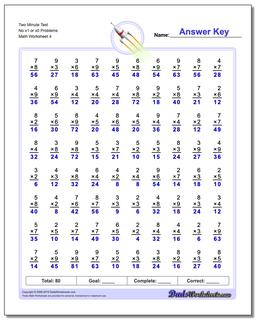 Multiplication Worksheets