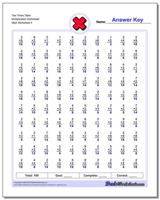Two Times Table Multiplication Worksheet