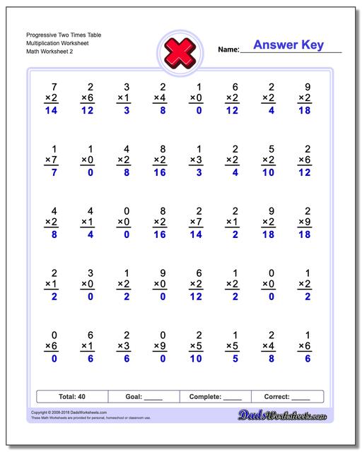 Progressive Two Times Table Multiplication Worksheet www.dadsworksheets.com/worksheets/multiplication.html