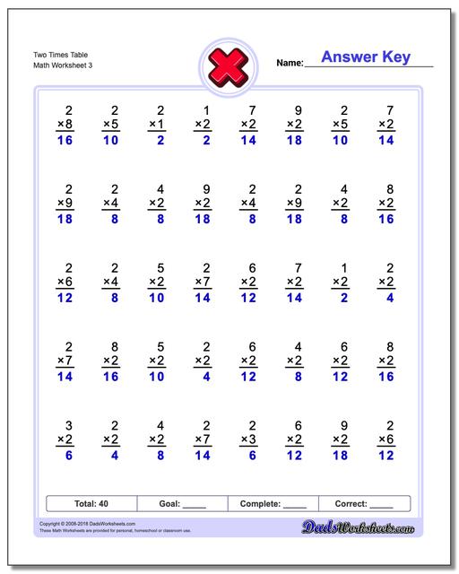 Two Times Table Worksheet
