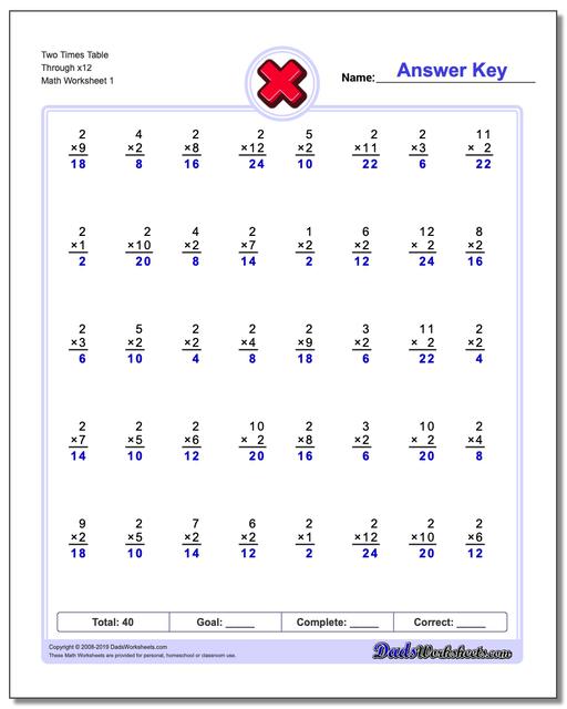multiplication worksheets conventional multiplication practice with x12