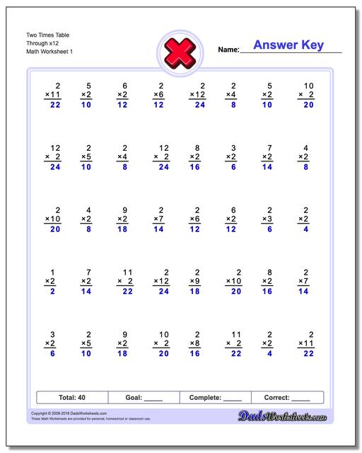 Two Times Table Through x12 Multiplication Worksheet