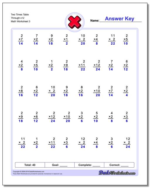 Two Times Table Through x12 Worksheet