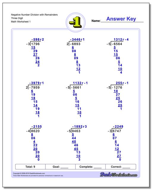 Long Division with Negative Numbers
