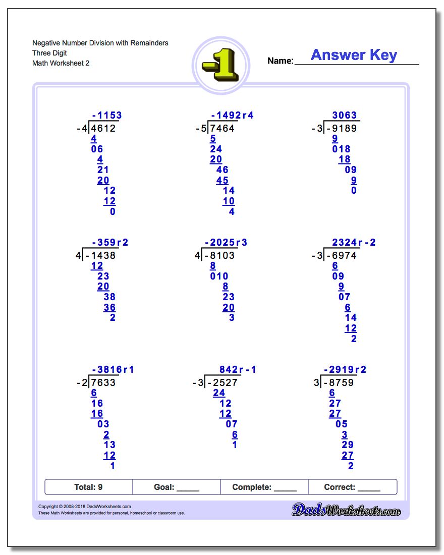 Negative Number Division Worksheet with Remainders Three Digit www.dadsworksheets.com/worksheets/negative-numbers.html