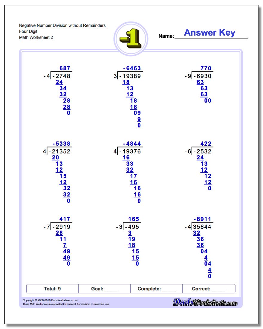 long-division-with-negative-numbers