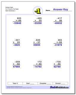 Negative Numbers