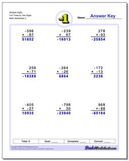 Multiple Digits Full Three by Two Digits Worksheet