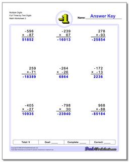 Negative Numbers