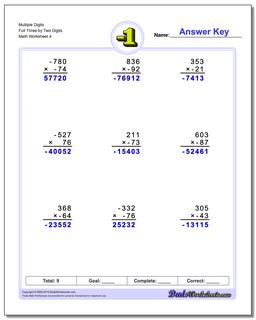 Negative Numbers