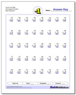 Negative Numbers One by Two Digits With Worksheet