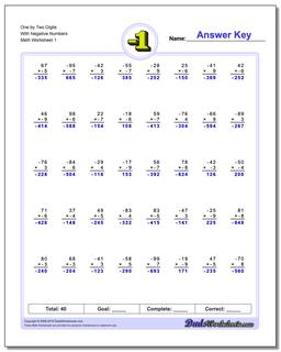 Adding Integers From 50 To 50 Negative Numbers In Parentheses A