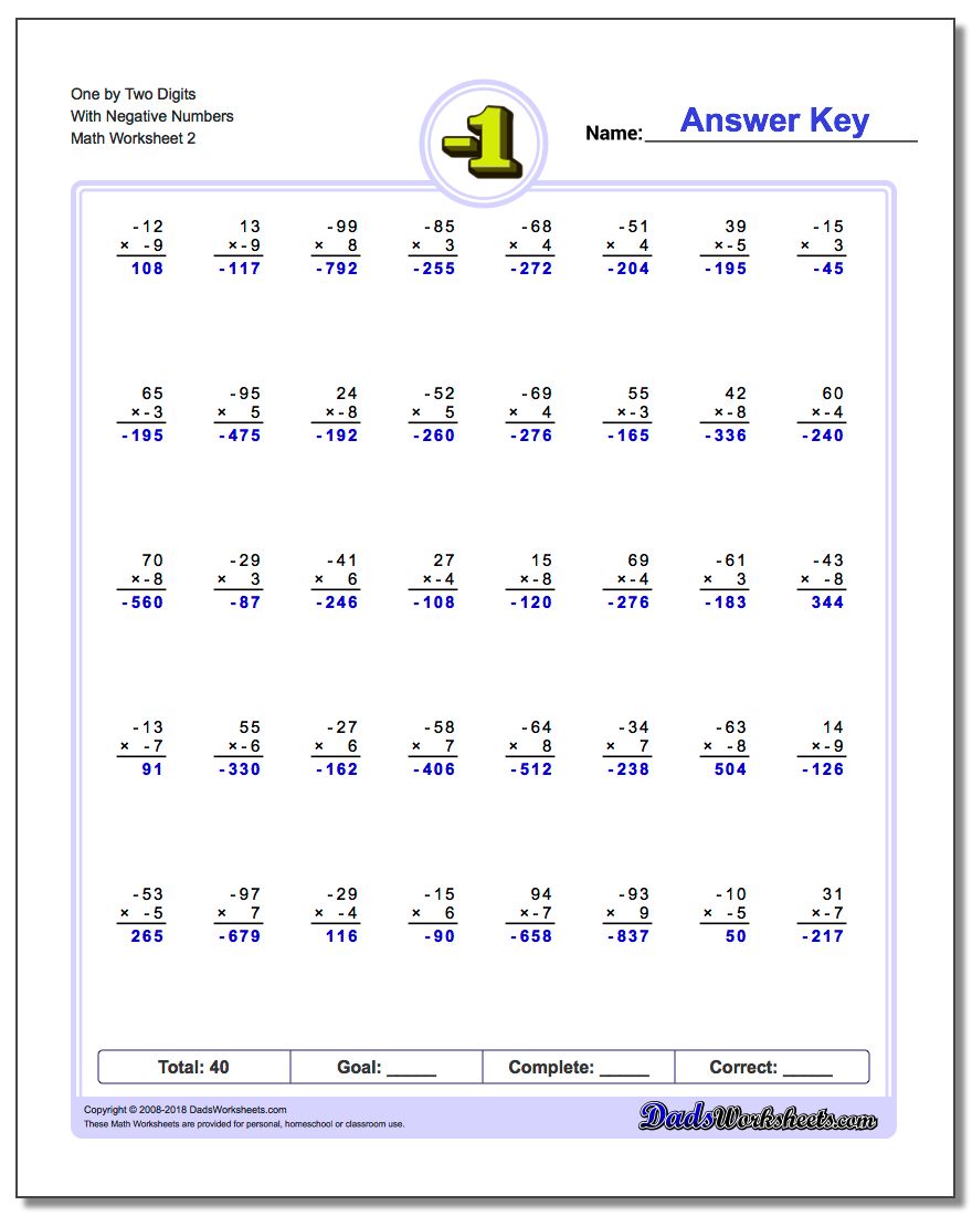 One by Two Digits With Negative Numbers www.dadsworksheets.com/worksheets/negative-numbers.html Worksheet