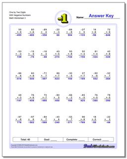 One by Two Digits With Negative Numbers Worksheet