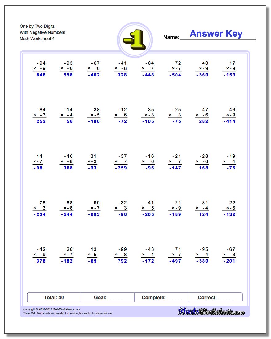 One by Two Digits With Negative Numbers Worksheet