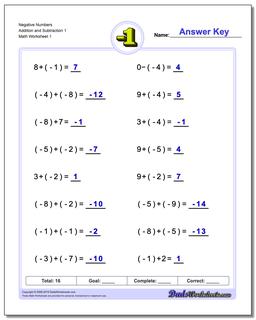 Addition Worksheet and Subtraction Worksheet Negative Numbers