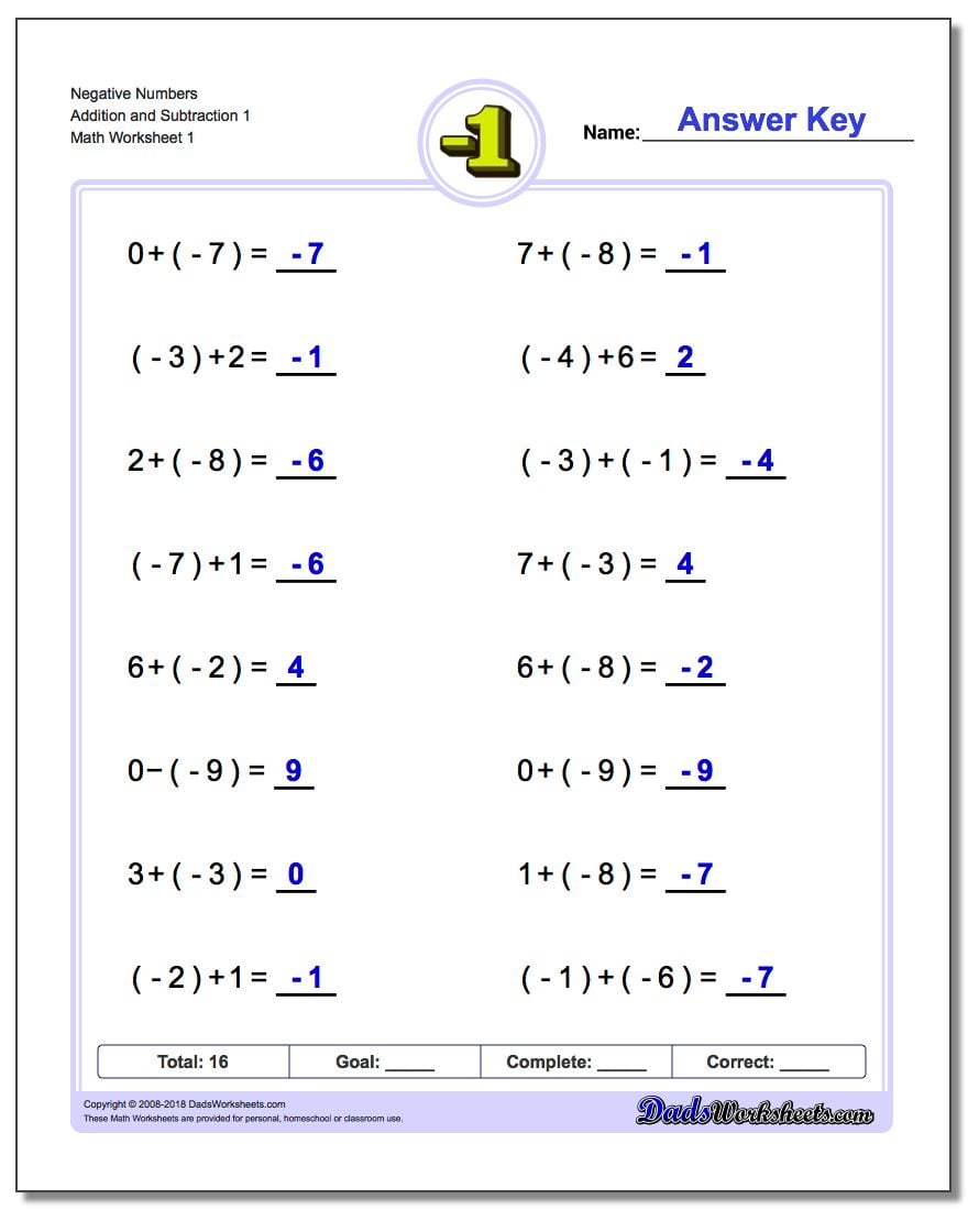Add Subtract Negative Numbers Worksheet