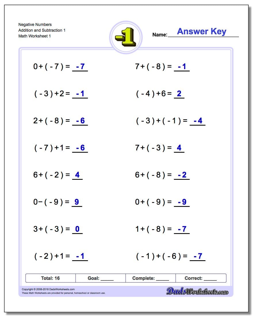 adding-negative-numbers-worksheet