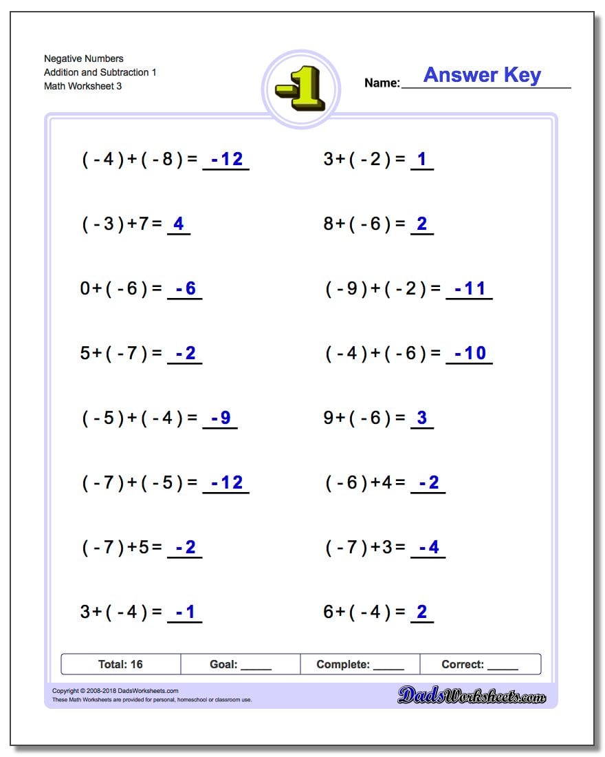 negative-numbers-all-operations-by-laurajanetutoring-teaching