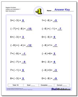 Negative Numbers