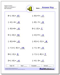 Negative Numbers Addition Worksheet and Subtraction Worksheet 2